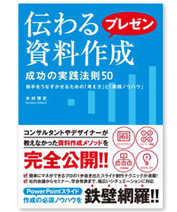 伝わるプレゼン資料作成成功の法則50